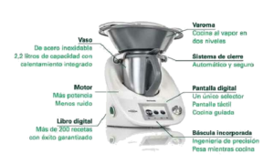 ThermomixF1